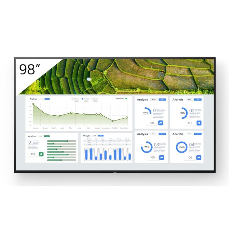 SONY 98" PRO 24/7 Display FW-98BZ30L