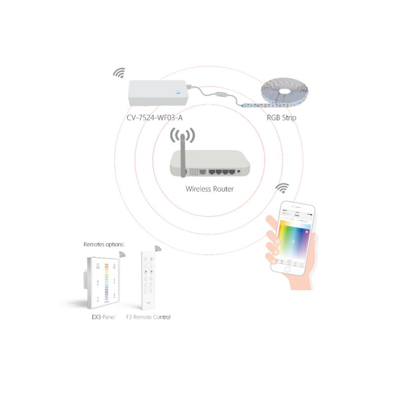 [2850200] InventDesign LED DRIVER WIFI LONG-RANGE