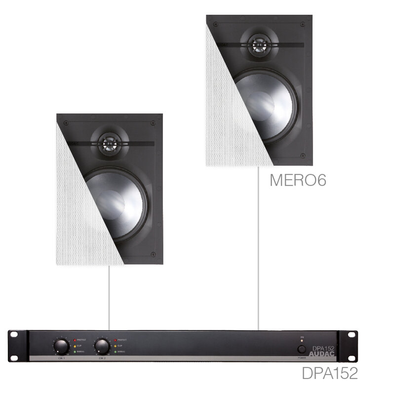 [CERRA6.2/W] Cerra 6.2, 4x Mero 6 + EPA152